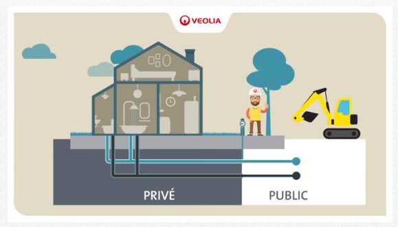 smgc-reseau-public-prive